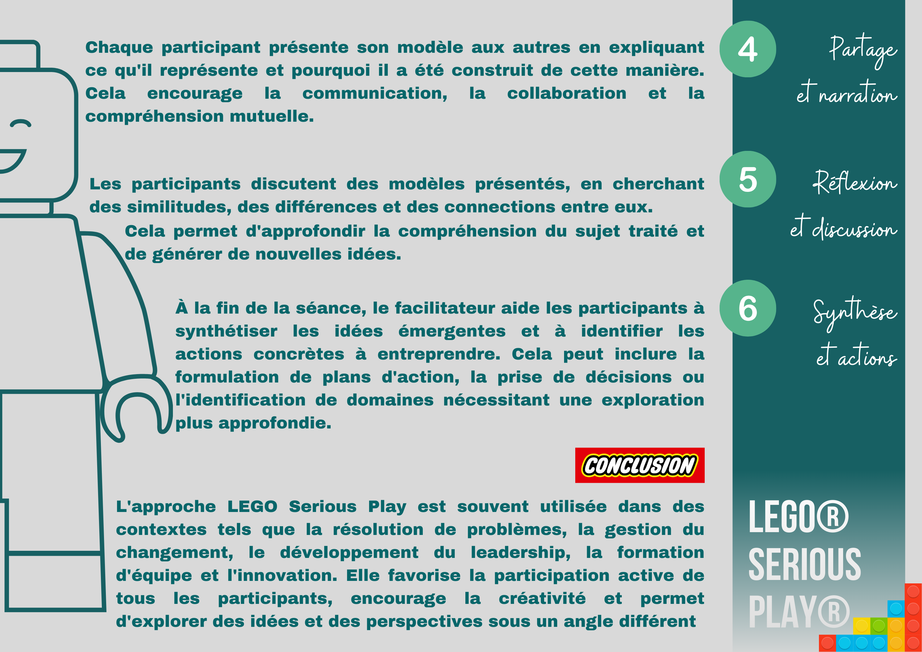 Mdrh formation - LEGO® SERIOUS PLAY® plaquette 1/2