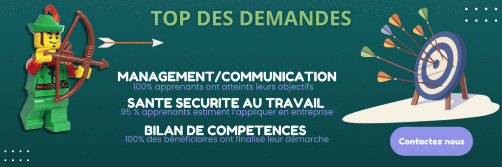 mdrh Formation - Top des demandes